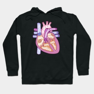 Anatomical heat - human heart Hoodie